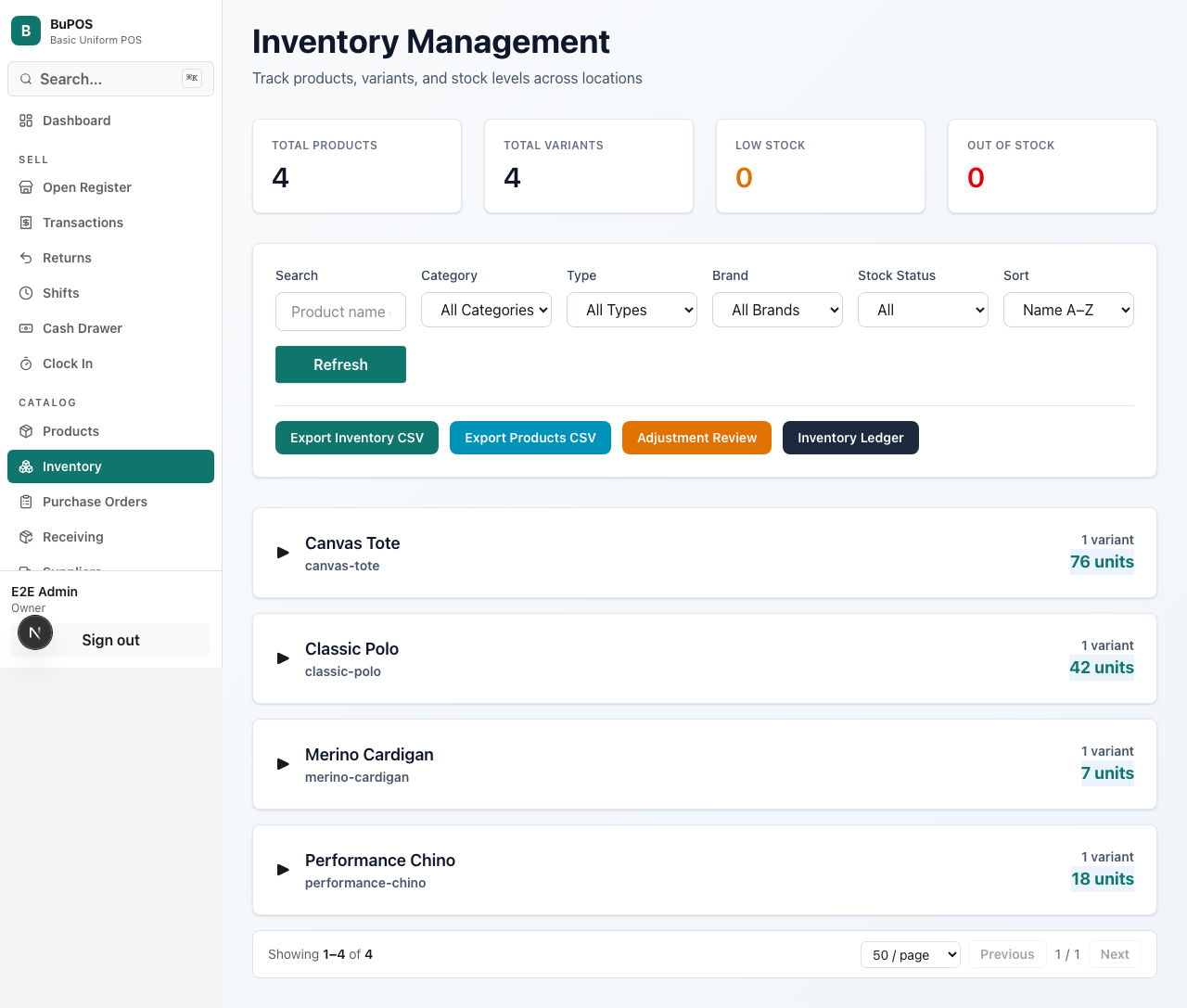 BUPOS inventory screen with sample stock levels