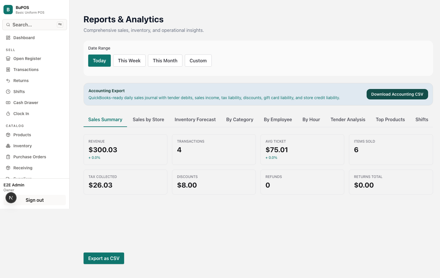 BUPOS reports screen with sample sales results